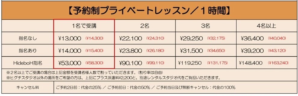2025.10〜料金表