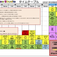 2021.３.8~３.21緊急事態宣言再延長タイムテーブル