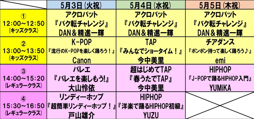 2022GWSpecialWSタイムテーブル