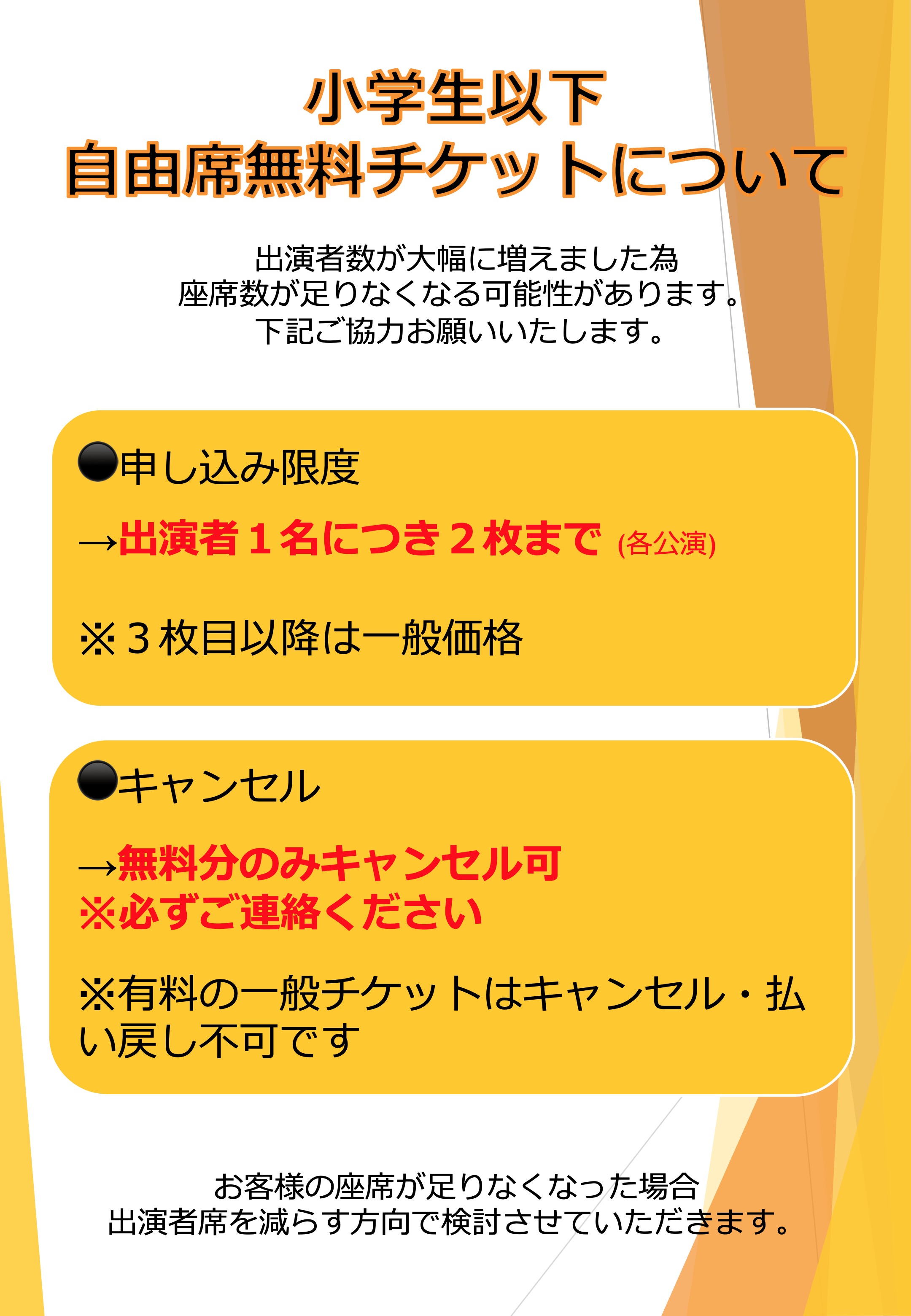 無料チケットについて