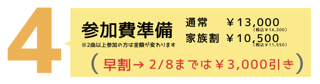 参加費（外部）